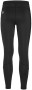 RUSH 2.0 ZIP TIGHTS
