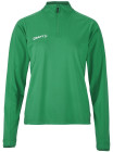 EVOLVE 2.0 HALF ZIP JACKET WOMAN