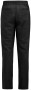 MODERN TROUSER