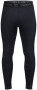 AXIS BASELAYER SET