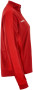 EVOLVE 2.0 CONTRAST HALF ZIP WOMAN