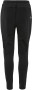 EVOLVE 2.0 SLIM PANT